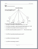 Conservation of Energy Worksheet