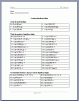 Significant Digits Worksheet