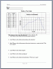 Motion Diagrams Worksheet